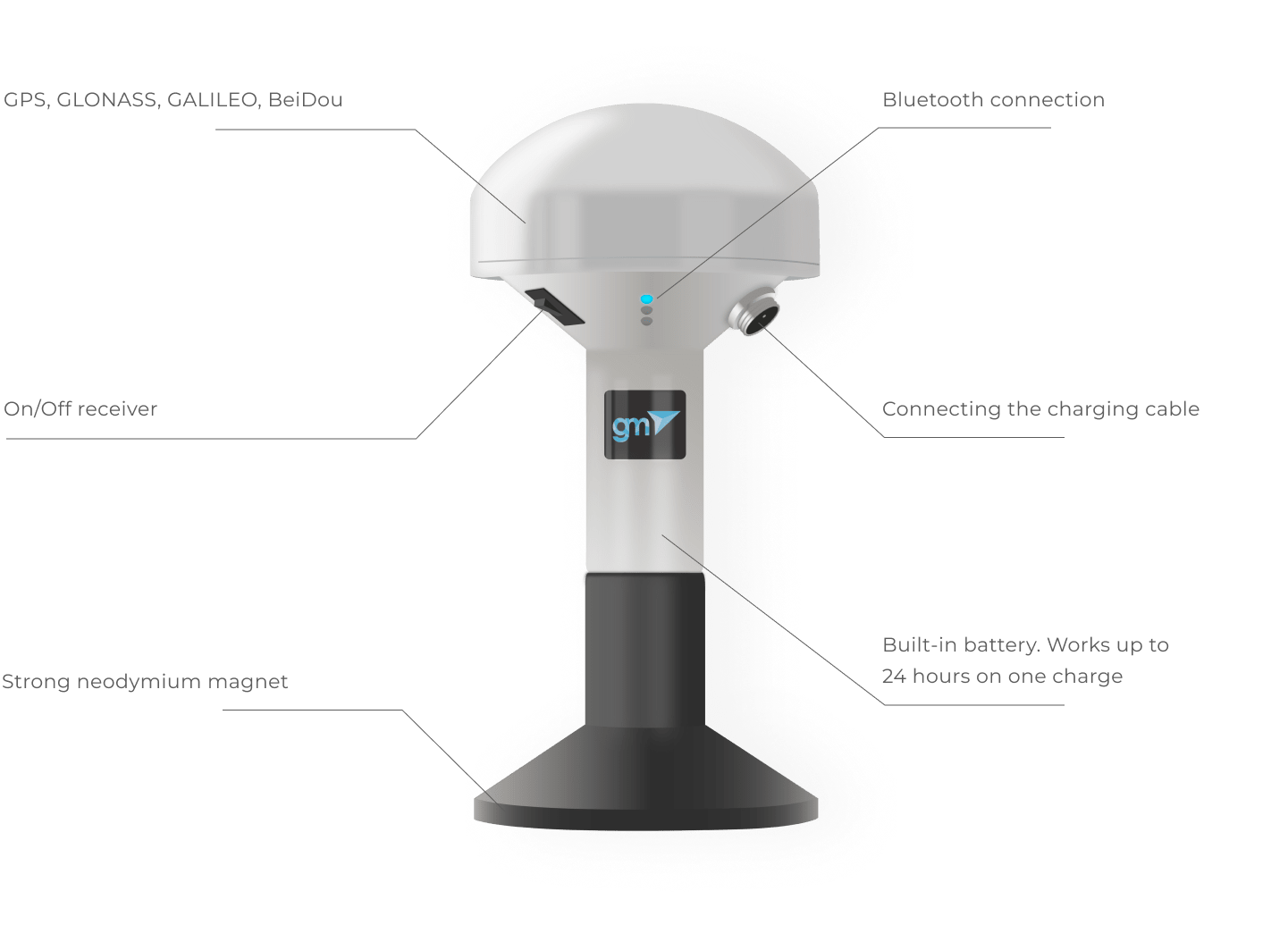 GNSS receiver GM Spike for precision farming