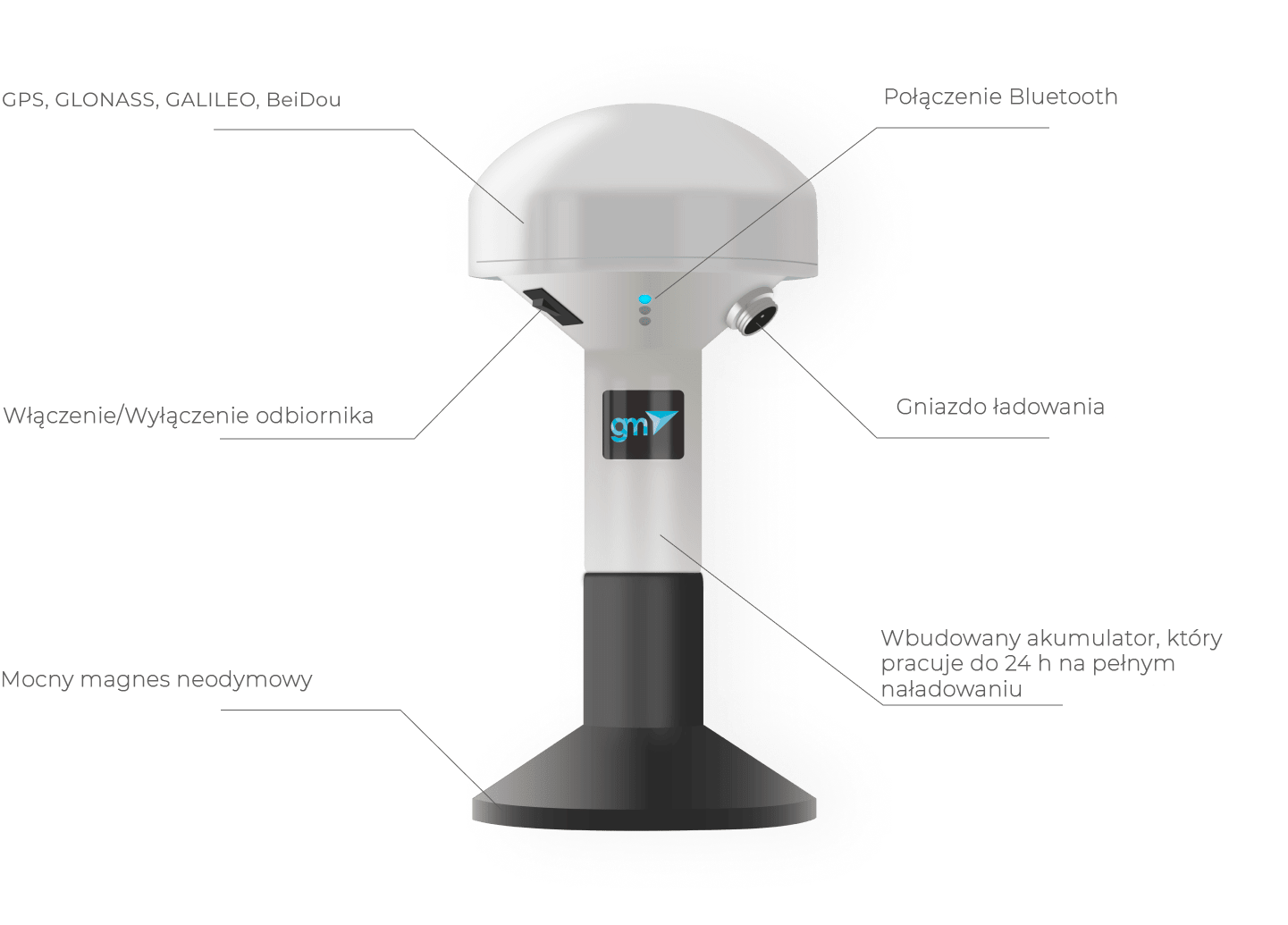 Odbiornik GNSS GM Spike do precyzyjnego rolnictwa
